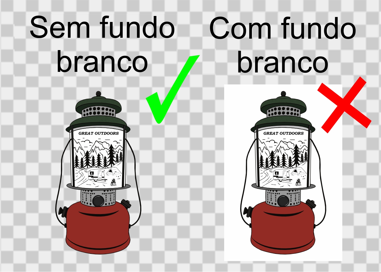 Exemplo de remoção do fundo de uma imagem