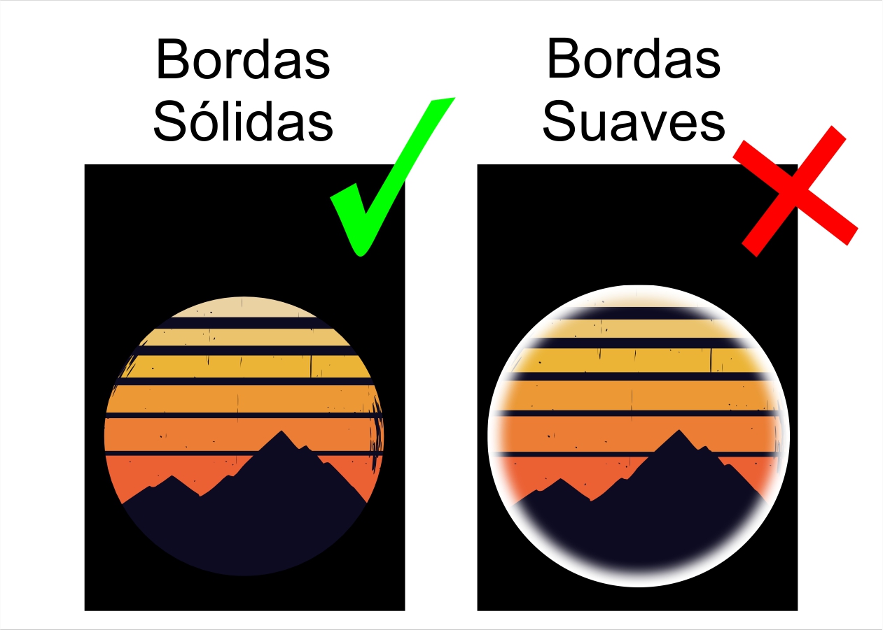 Exemplo de bordas sólidas versus bordas com transparência