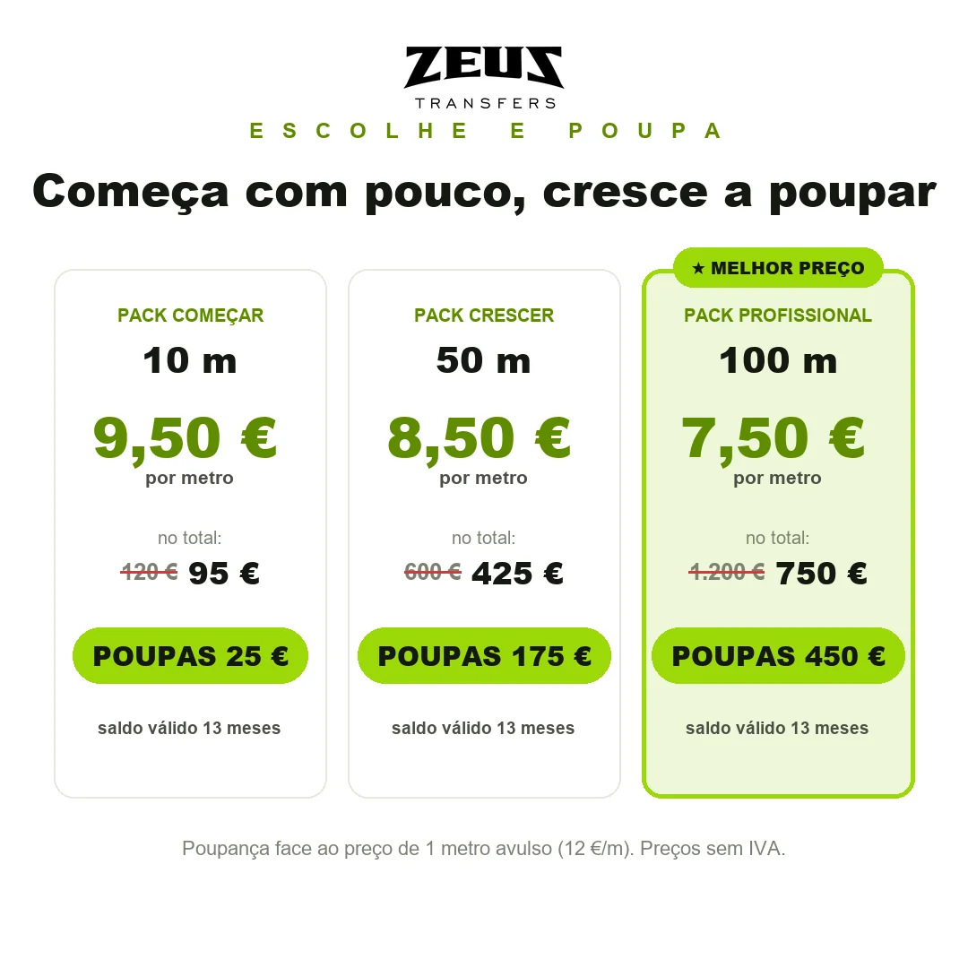 Pack 100 metros DTF ZEUS — comparação dos packs